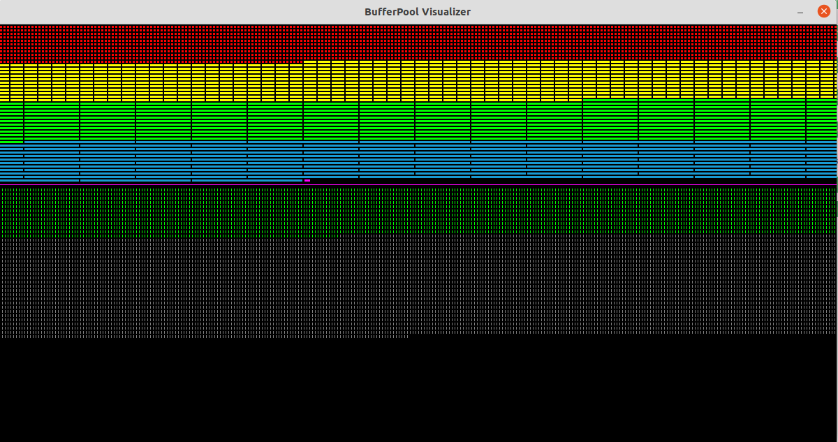 Buffer Pool Visualizer