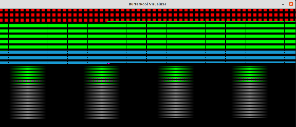 Buffer Pool Visualizer Merge