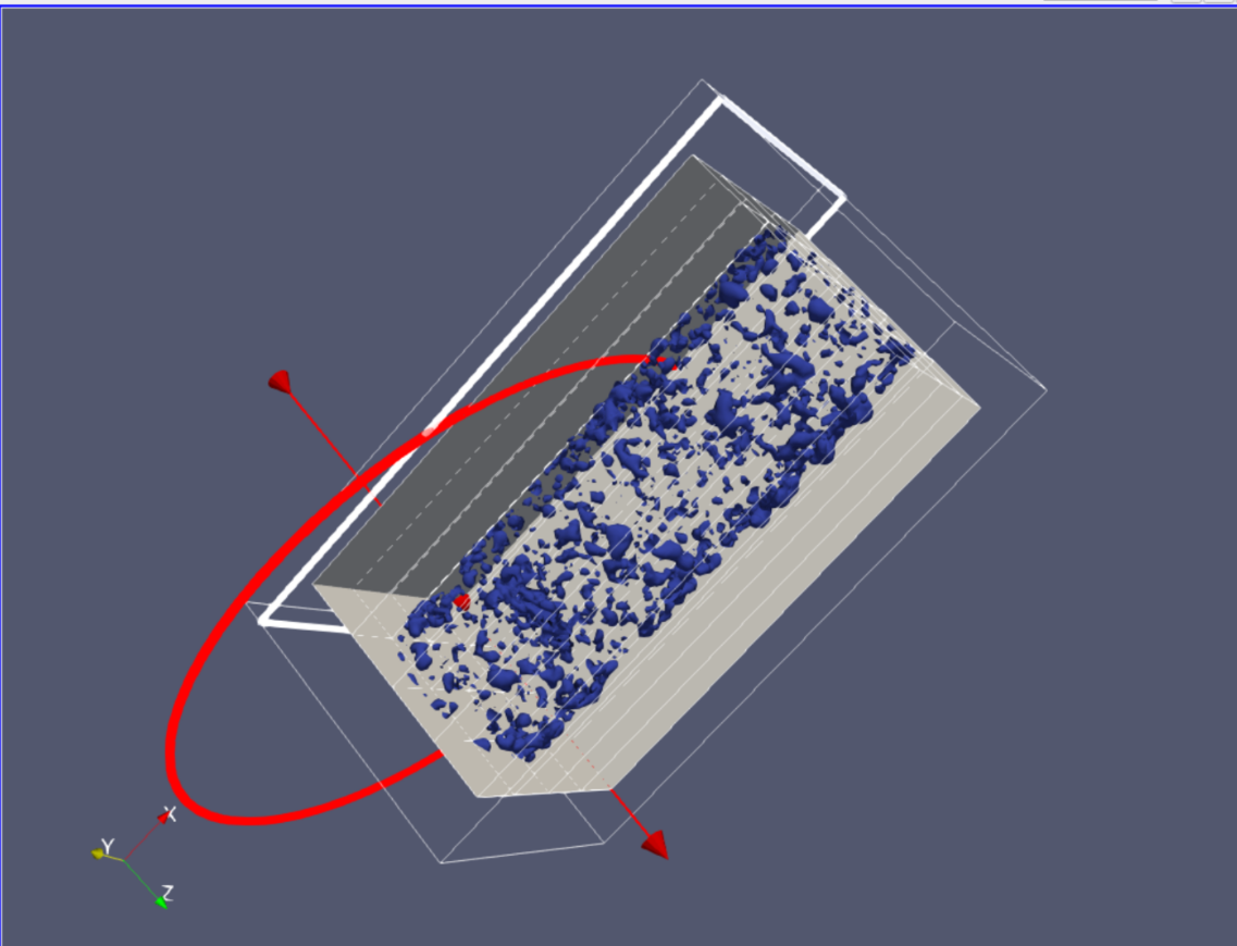 Pipe flow isosurface and orthogonal slices